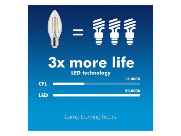  - Incom Group
 Żarówka filamentowa LED E27 Maclean MCE264 WW 4W 230V ciepła biała 3000K 470lm retro edison 5902211113836