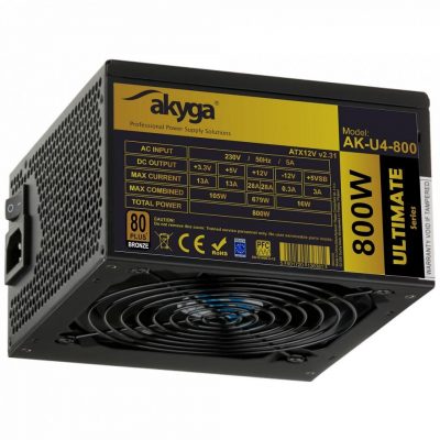  - Incom Group
 5901720136381 Zasilacz ATX 800W Akyga Ultimate AK-U4-800 80+ Bronze APFC Fan12cm