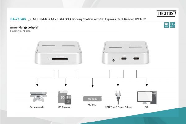  - Incom Group
 Stacja dokująca DIGITUS do SSD M.2 NVMe + M.2 SATA z czytnikiem kart SD Express, USB-C 4016032475835