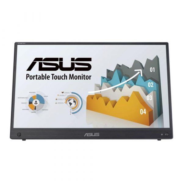 4711387372975  - Incom Group
 Monitor Asus 15,6" ZenScreen Touch MB16AMTR Portable Monitor MiniHDMI 2xUSB-C głośniki