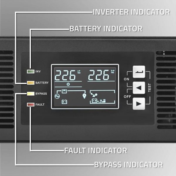 5901878522852  - Incom Group
 Zasilacz awaryjny UPS Qoltec do RACK | 1kVA | 1000W | Power Factor 1.0 | LCD | On-line