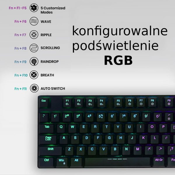 Klawiatura przewodowa Perixx PERIBOARD-328 mechaniczna podświetlana Kailh D+A Brown switch RGB 4049571001883  - Incom Group
