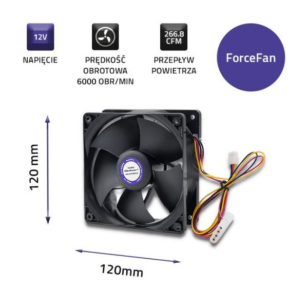 5901878507149 Wentylator Qoltec ForceFan 6000 RPM | 120mm | 12V  - Incom Group
