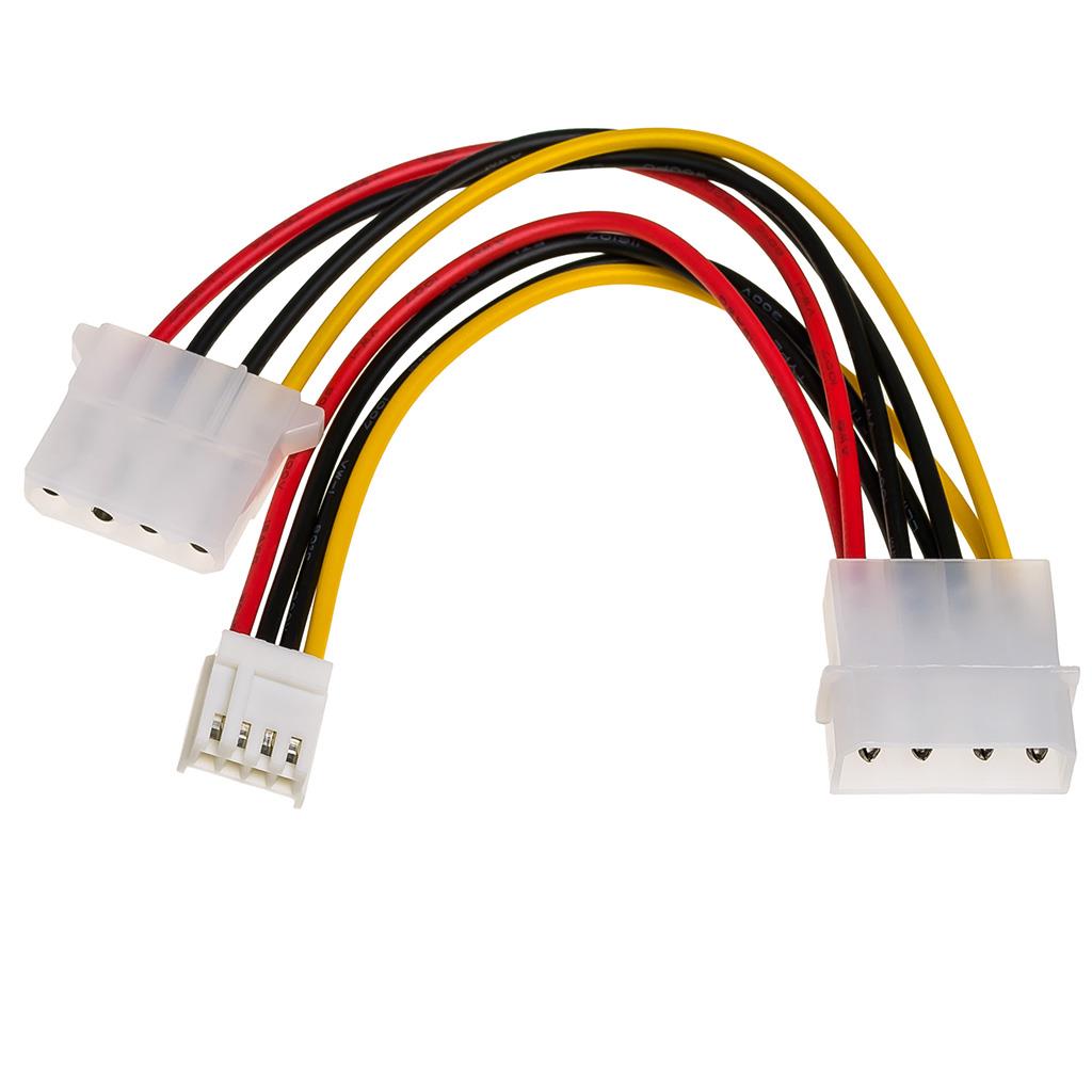  - Incom Group
 Kabel adapter Akyga AK-CA-14 Molex (M) -  Molex (F) + miniMolex (F) 0,15m 5901720131362