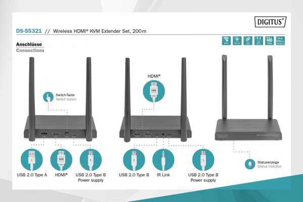 Przedłużacz/Extender DIGITUS KVM HDMI+USB bezprzewodowy 200m 1080p FHD 60Hz (zestaw) 4016032478812  - Incom Group
