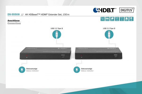 4016032478942  - Incom Group
 Przedłużacz/Extender DIGITUS HDMI HDBaseT 150m po Cat.5e/6/7 4K 60Hz PoC (Power over Cable) IR audio (zestaw)