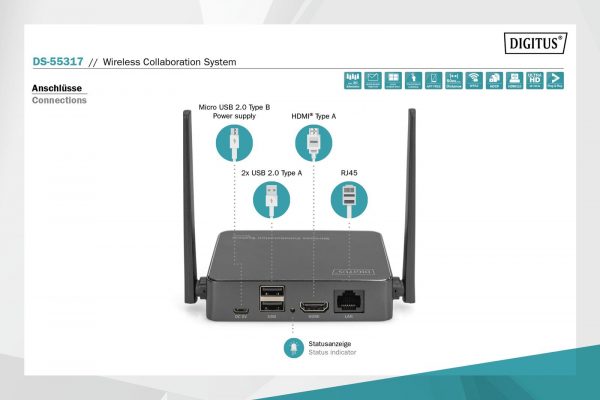 4016032478492  - Incom Group
 Przedłużacz/Extender DIGITUS HDMI system pracy zespołowej, bezprzewodowy 50m 4K 60Hz 5GHz (zestaw)