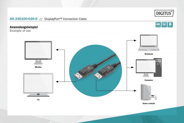 Kabel DisplayPort DIGITUS z zatrzaskami 4K 60Hz UHD Typ DP/DP M/M czarny 2m 4016032288930  - Incom Group
