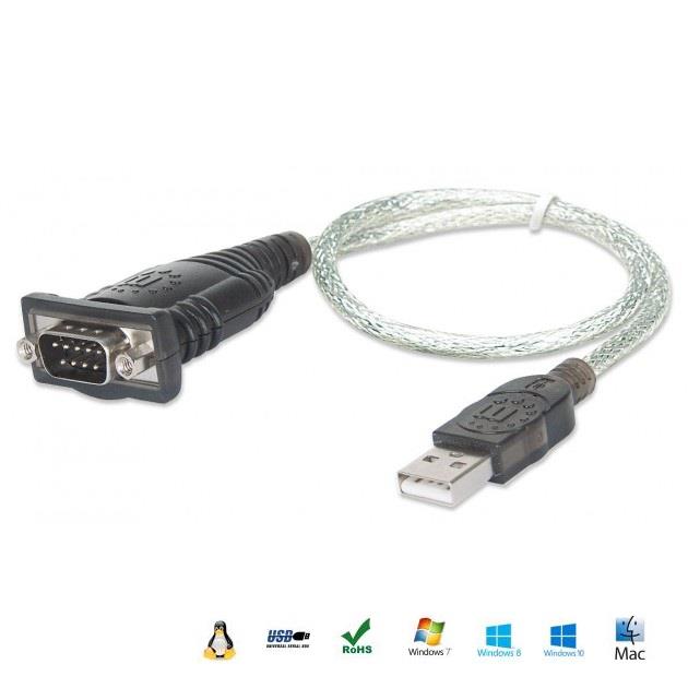 0766623205146 Kabel adapter Manhattan USB/COM RS232 0,45m  - Incom Group
