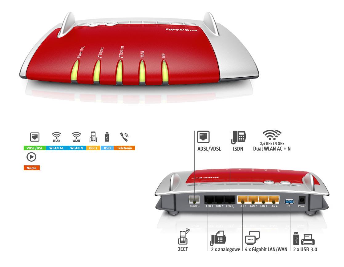  - Incom Group
 Router FRITZ! Box 7490 WiFi AC1750 VDSL2 PBX DECT 3G LTE PL 4023125026645