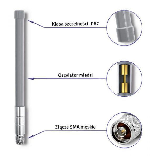 Antena LoRa Qoltec 5.8 dBi | Zewnętrzna  - Incom Group
 5901878570242