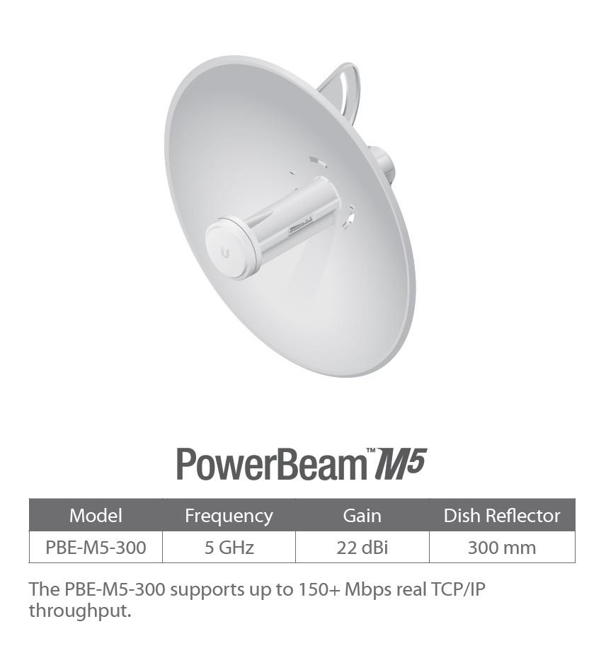  - Incom Group
  Access Point UBIQUITI PowerBeam M5 22dBi 5GHz 802.11n PoE High-Performance airMAX Bridge