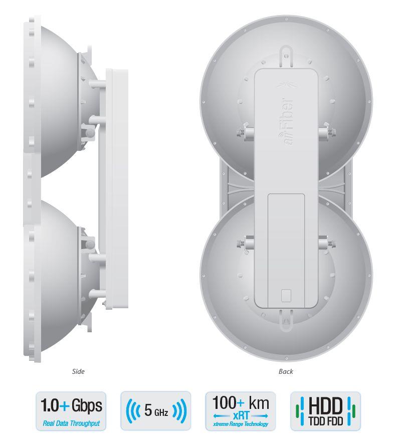 0810354022067 Antena UBIQUITI AF5  - Incom Group
