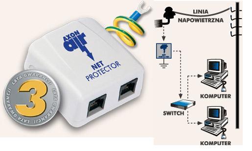 5904743330156  - Incom Group
 Urządzenie zabezpieczające Axon AIR NET Protector (RJ45) Linia napowietrzna