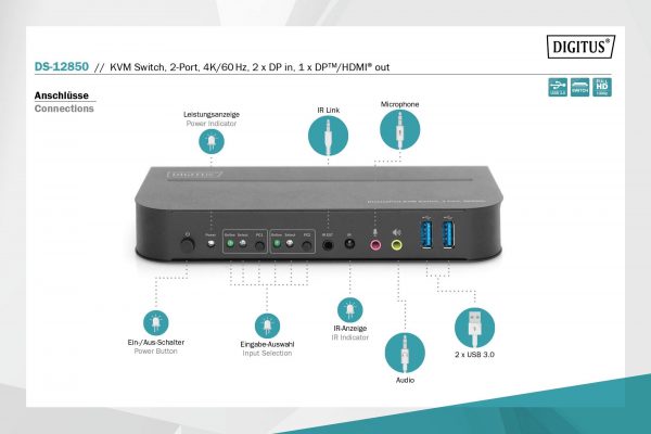 4016032466833 Przełącznik KVM DIGITUS 2 portowy DisplayPort do 1 port DP/HDMI 4K 60Hz 2xUSB audio  - Incom Group
