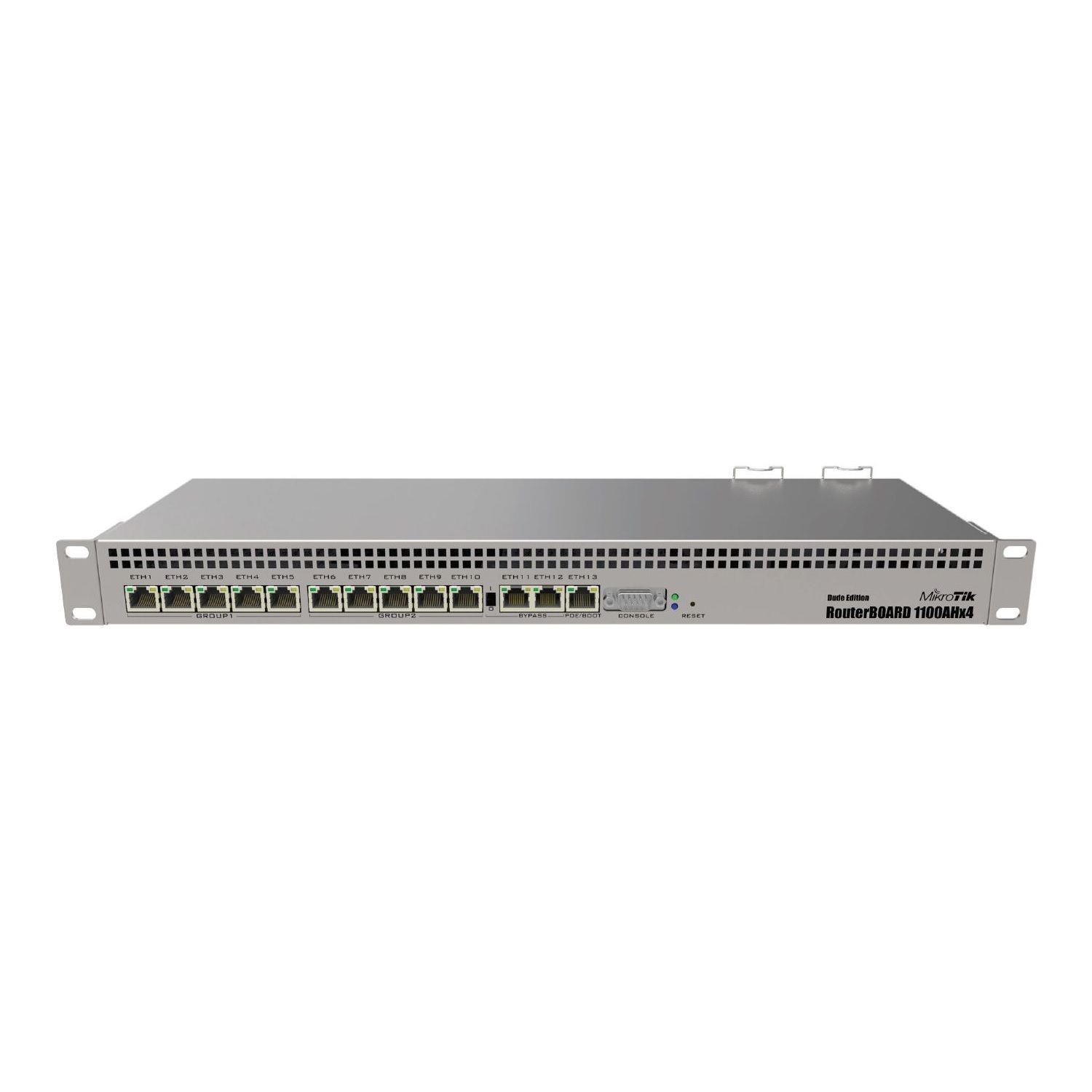  - Incom Group
 Router przewodowy MikroTik RouterBoard RB1100AHx4-DE 