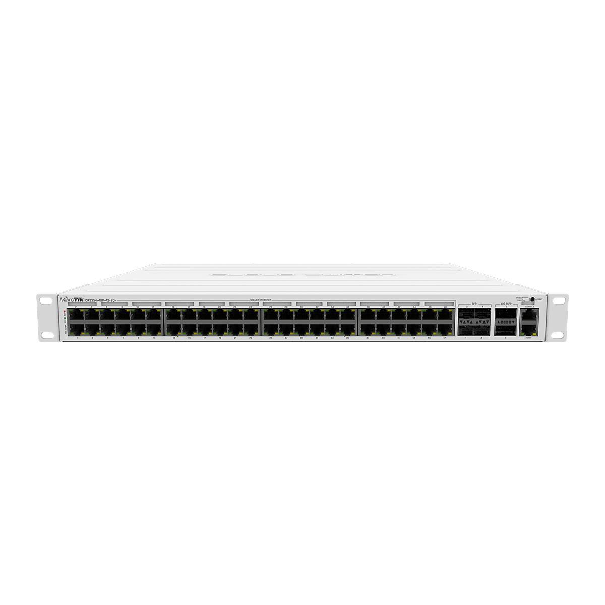 4752224002273 Switch zarządzalny MikroTik CRS354-48P-4S+2Q+RM 48x 1GbE 4x 10GbE SFP+ 2x 40G QSFP+ PoE 1U  - Incom Group
