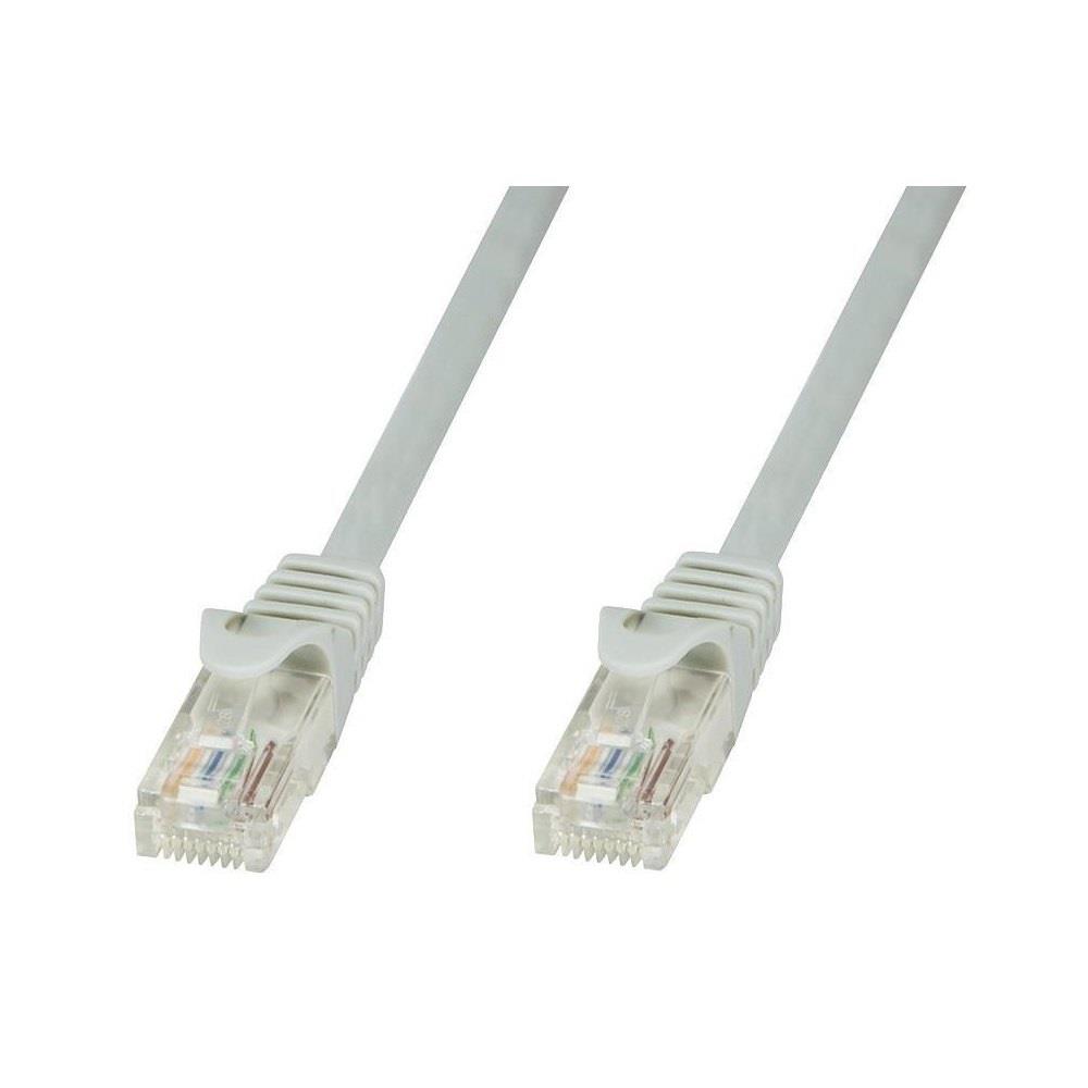  - Incom Group
 PatchCord Techly Cat.5e UTP CCA 1,5m szary 8057685307902