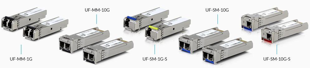 0810354025907 Moduł UBIQUITI UF-MM-1G Multi-Mode 1.25Gb/s SFP 2xLC (2 szt.)  - Incom Group
