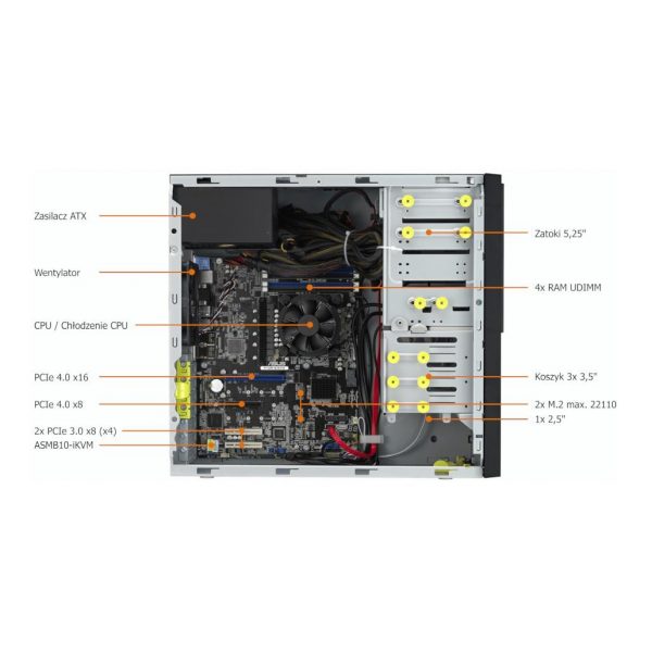 Serwer ADAX XADA T100 /E-2314/16GB/SSD480GB/S_RAID/550W/3Y  - Incom Group
 5905490392800